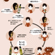 Image for article titled In Japan, the Cycle of Dependency Has Gone Viral